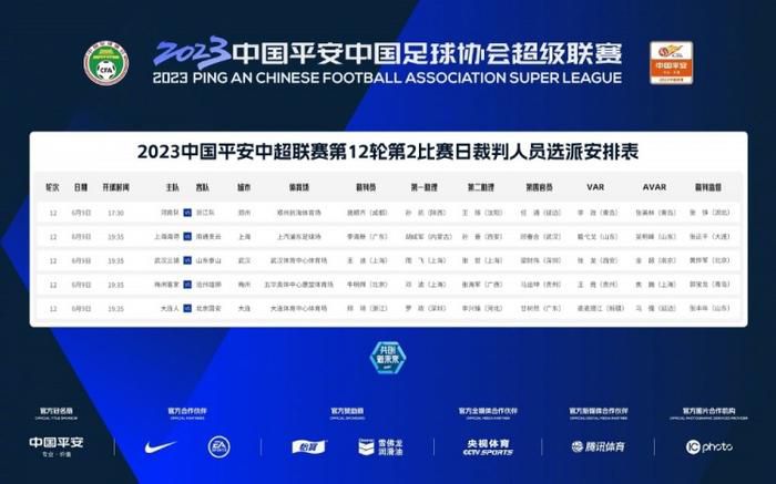 0-2输给柏林联是鲍姆加特下课的导火索。